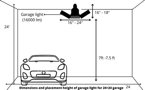 Garage Lighting Layout A Step By Step Guide