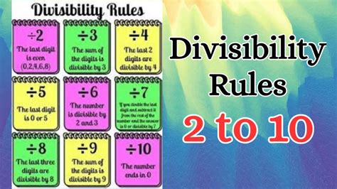 What Are Maths Divisibility Rules Powerpoint Presentation By