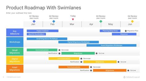 Product Roadmap Diagrams Powerpoint Template Designs Slidegrand