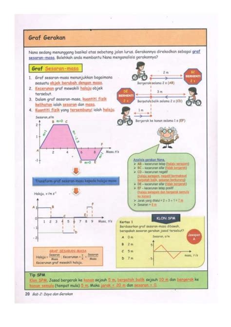 Nota Fizik F4 Bab 2