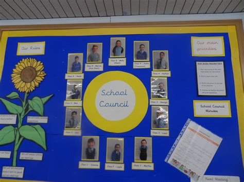 St Edwards School Council