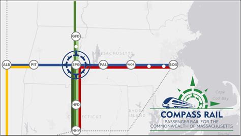 Massdot Outlines Compass Rail Vision For New Passenger Services In Western Mass Streetsblog