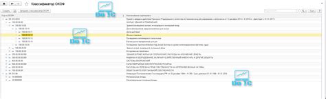 Dо-1C - Новый ОКОФ 2017