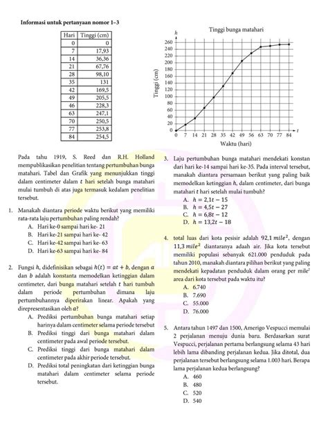 Latihan Matematika On Twitter Rt Bahassoalfess Belajar Setelah