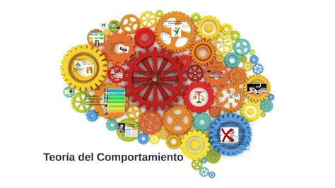 Teor A Del Comportamiento By Katherine Sep Lveda Rivas On Prezi