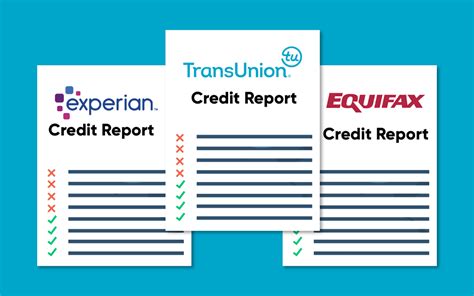 How To Get A Good Car Loan With Bad Credit Transunion