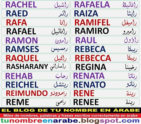 Tu Nombre En Rabe Plantillas De Tatuajes Arabes De Nombres R