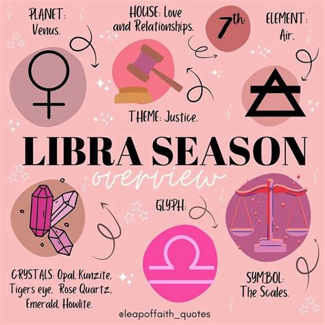 Jessica Eddey On Instagram Libra Season Overview Follow Leapoffaithquotes 🔮🌙 Libra