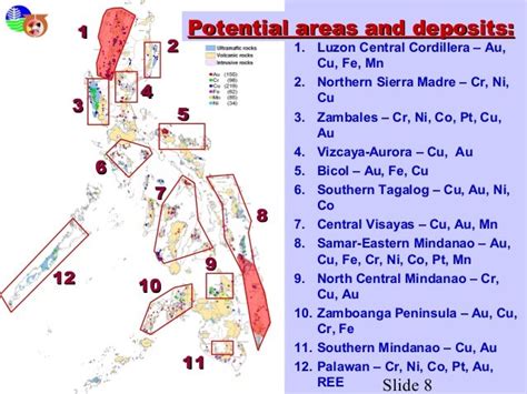 Overview Of The Phil Minerals Potential