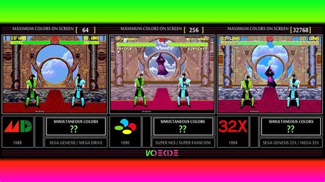 Simultaneous Colors Of Mortal Kombat II Sega Genesis Vs SNES Vs 32X