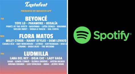 Instafestapp Como Usar Instafest Veja Como Fazer Retrospectiva Spotify E Grade De Shows