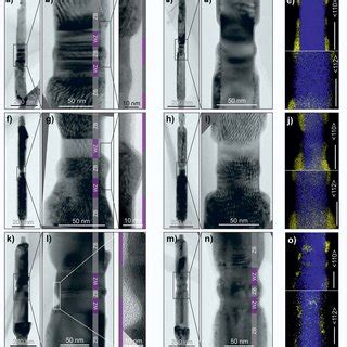 Tem Bright Field Bf Micrographs And Stem Eds Maps Of Gaas Core Nws