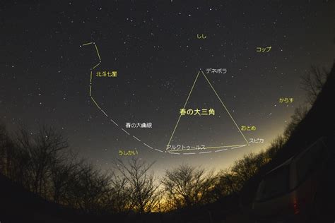 第178回 春の星座 つくばもん