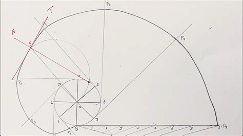 Involute Of Circle Engineering Graphics Youtube