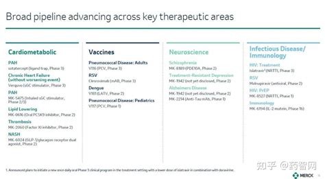 742亿收购！k药即将退役，默沙东的 免疫王国”野心 知乎