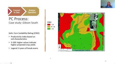 Precision Conservation Increasing Profitability And Conservation On