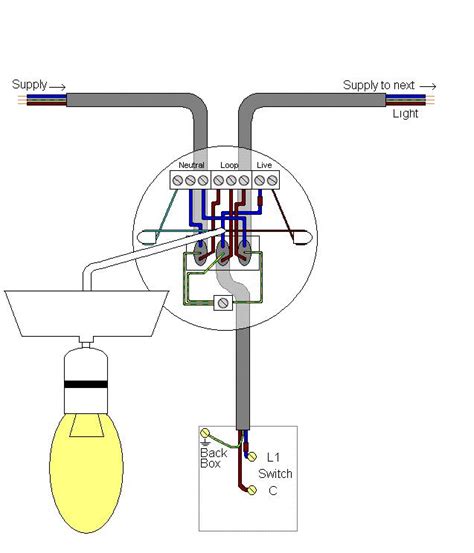 Outdoor Light Diynot Forums