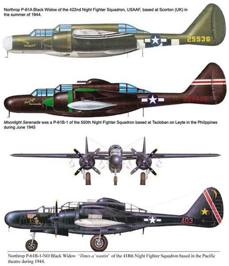 Northrop P 61 Black Widow Cockpit