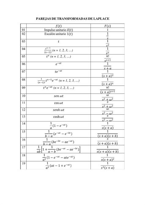 PDF Tablas Laplace DOKUMEN TIPS