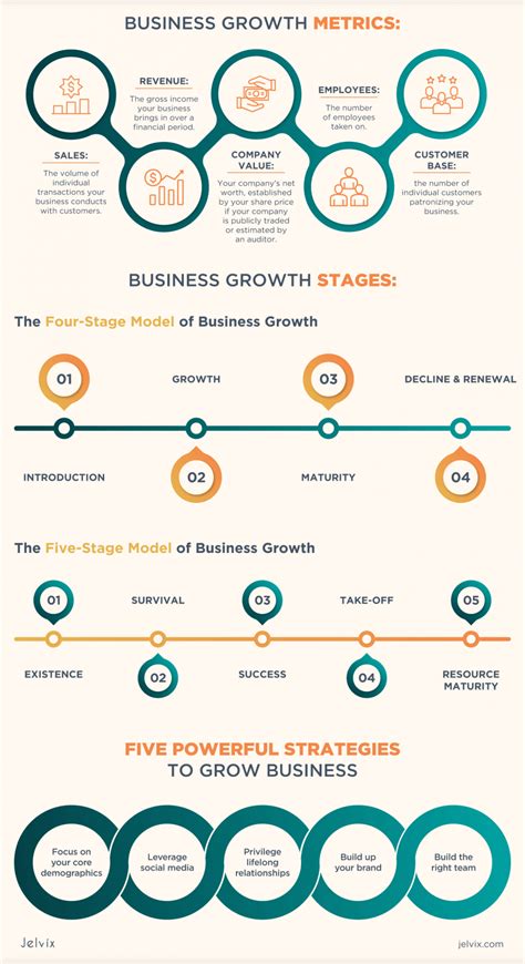 Laccm Information About Business World News