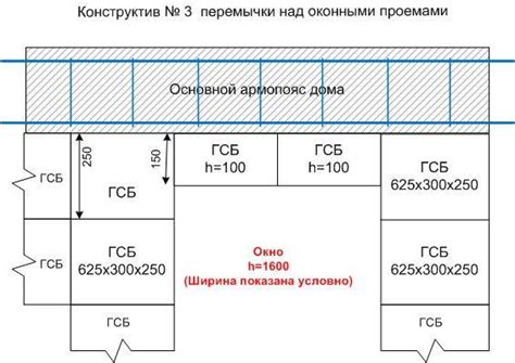 Калькулятор перемычек