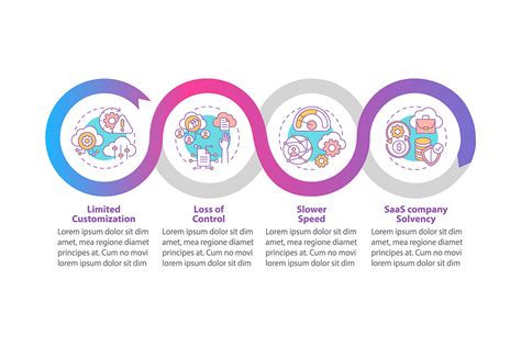 Saas Obstacles Vector Infographic Graphic By Bsd Studio Creative Fabrica