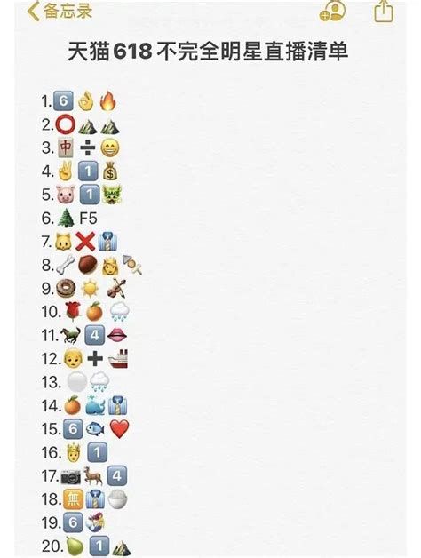 Emoji表情版明星名字，来一眼认出你家爱豆表情名字明星新浪新闻