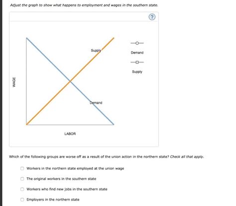 Solved 6. Contrasting labor union laws in two states | Chegg.com