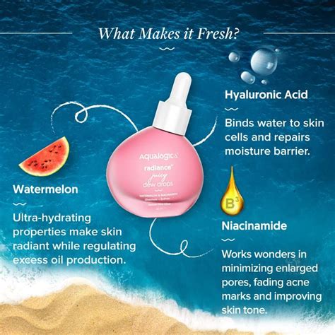 Buy Aqualogica Radiance Juicy Dew Drops With Watermelon