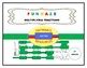 Maze Multiplying Fractions By Refreshing Maths Tpt