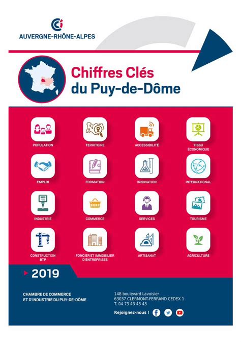 Pdf Chiffres Cl S Puy De D Me Sites Puy De Dome Le Puy De D Me