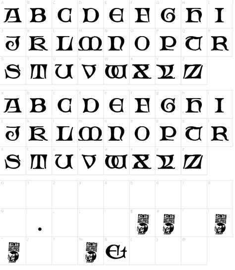 Gothic Manus Font Download