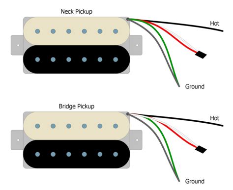 Les Paul Three Way Switch Wiring Basic Guitar Electronics Humbucker Soup