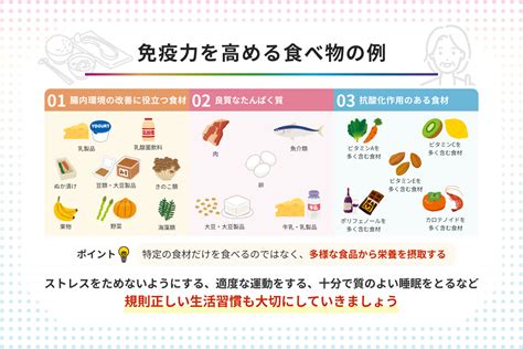 免疫力を高める食べ物や飲み物とは 手軽に作れる簡単レシピも紹介