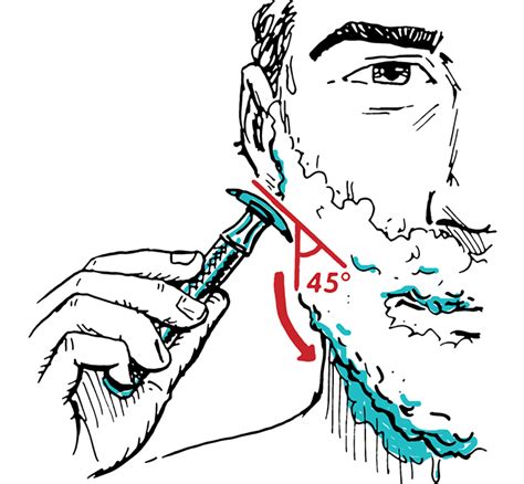 How to Shave With a Safety Razor | The Art of Manliness