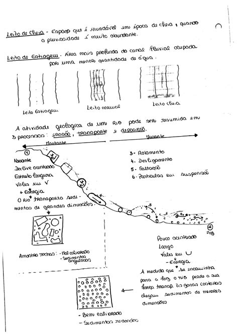 Solution Geologia Ano Studypool