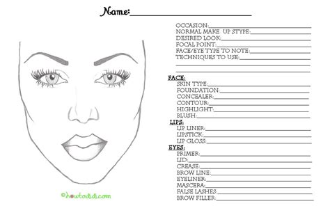 Printable Botox Charting Sheet