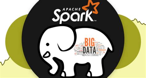 Apache Spark Máster En Big Data E Inteligencia Artificial Málaga