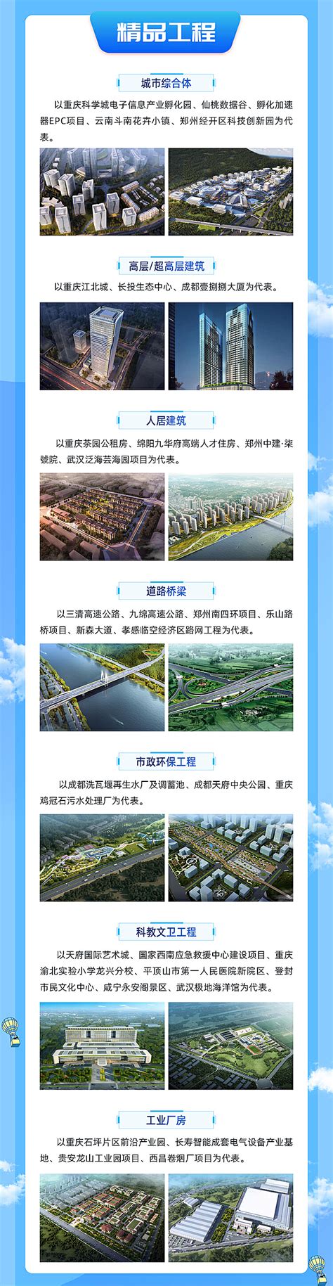 中建七局西南公司2023届校园招聘长图七月de 站酷zcool