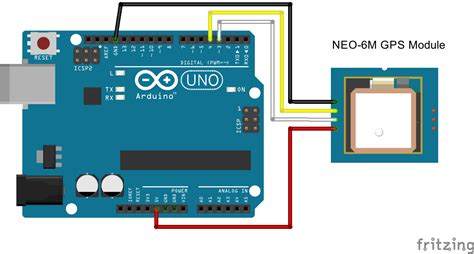 GPS module GY-NEO6MV2 location not working - Programming Questions - Arduino Forum