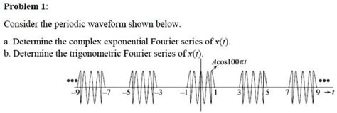 Solved Consider The Periodic Waveform Shown Below Determine The