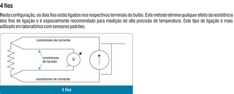 Termorresist Ncia Pt S Rie Trs