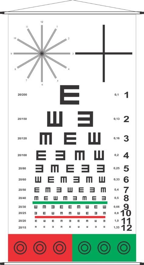 Kit Tabela Optotipo Snellen S Mbolo De Lea E S Direcional
