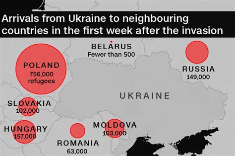 Russian Invasion Of Ukraine A Timeline Of Key Events On The 1st