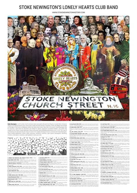 Prints – Stoke Newington History