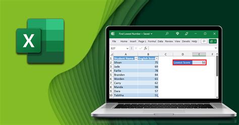 How To Find The Lowest Number In Excel