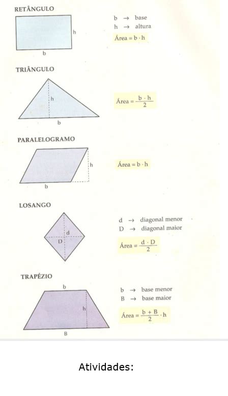 Escola DiÓgenes Ribeiro De Lima Matemática 8º Ano Ef B Áreas De