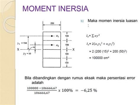 Momen Inersia Ppt