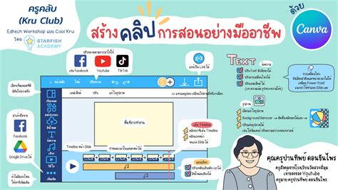 บทความ สร้างคลิปการสอนอย่างมืออาชีพ ด้วย Canva