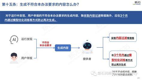 图解国家网信办《生成式人工智能服务管理办法征》 附下载生成式人工智能服务管理暂行办法 Pdf Csdn博客